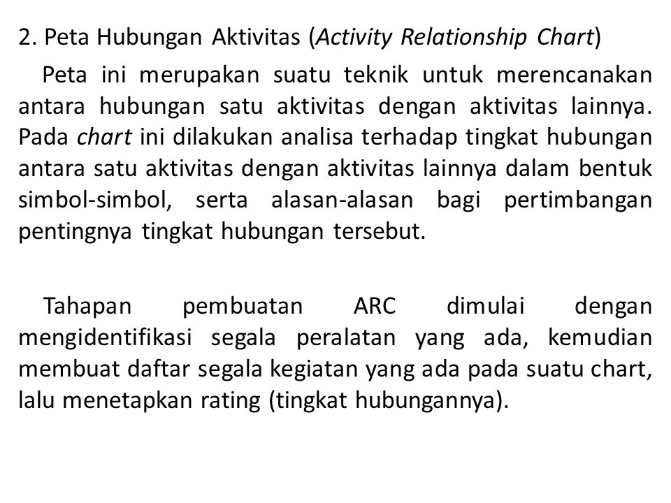 2. Peta Hubungan Aktivitas (Activity Relationship Chart)