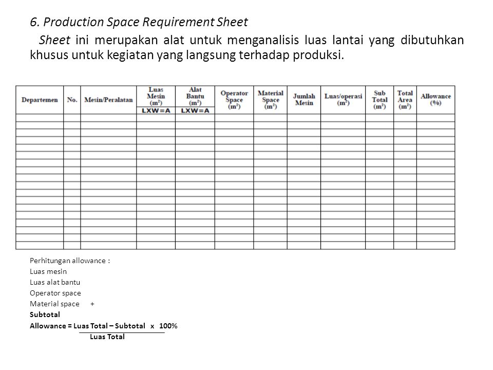 6. Production Space Requirement Sheet