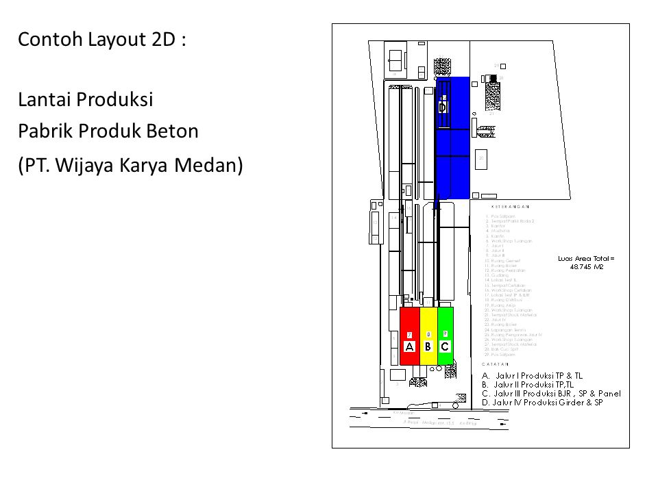 Contoh Layout 2D : Lantai Produksi Pabrik Produk Beton (PT. Wijaya Karya Medan)