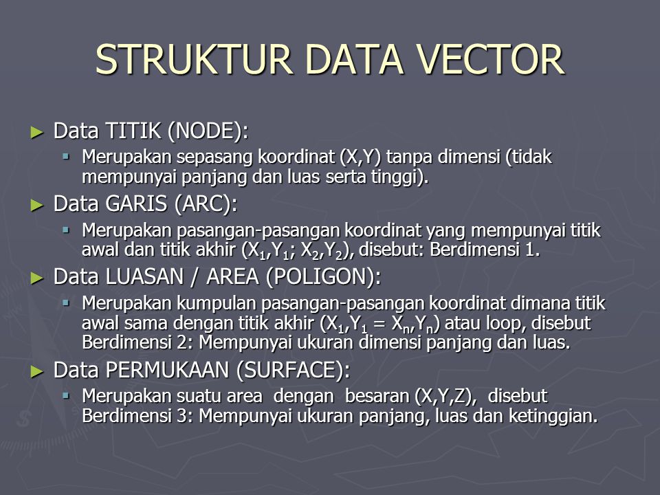 STRUKTUR DATA VECTOR Data TITIK (NODE): Data GARIS (ARC):