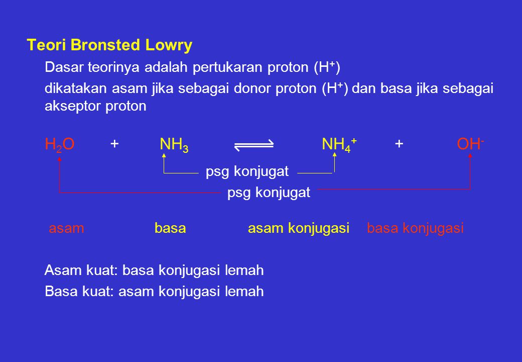 Menurut teori asam-basa bronsted-lowry, asam didefinisikan sebagai zat yang