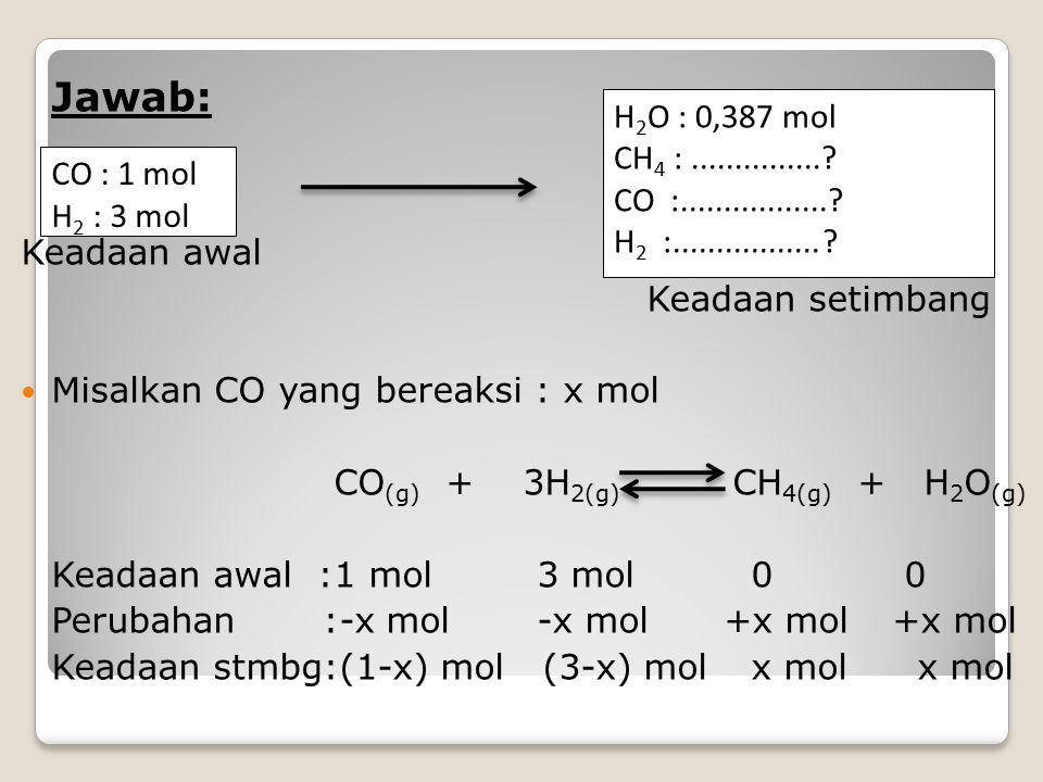 Jawab: Keadaan awal. Keadaan setimbang. Misalkan CO yang bereaksi : x mol. CO(g) + 3H2(g) CH4(g) + H2O(g)
