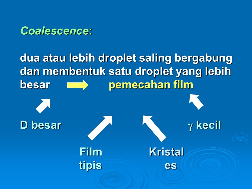 Coalescence: dua atau lebih droplet saling bergabung dan membentuk satu droplet yang lebih besar pemecahan film D besar  kecil Film Kristal tipis es