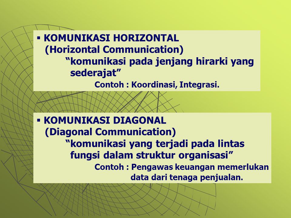 KOMUNIKASI HORIZONTAL (Horizontal Communication)