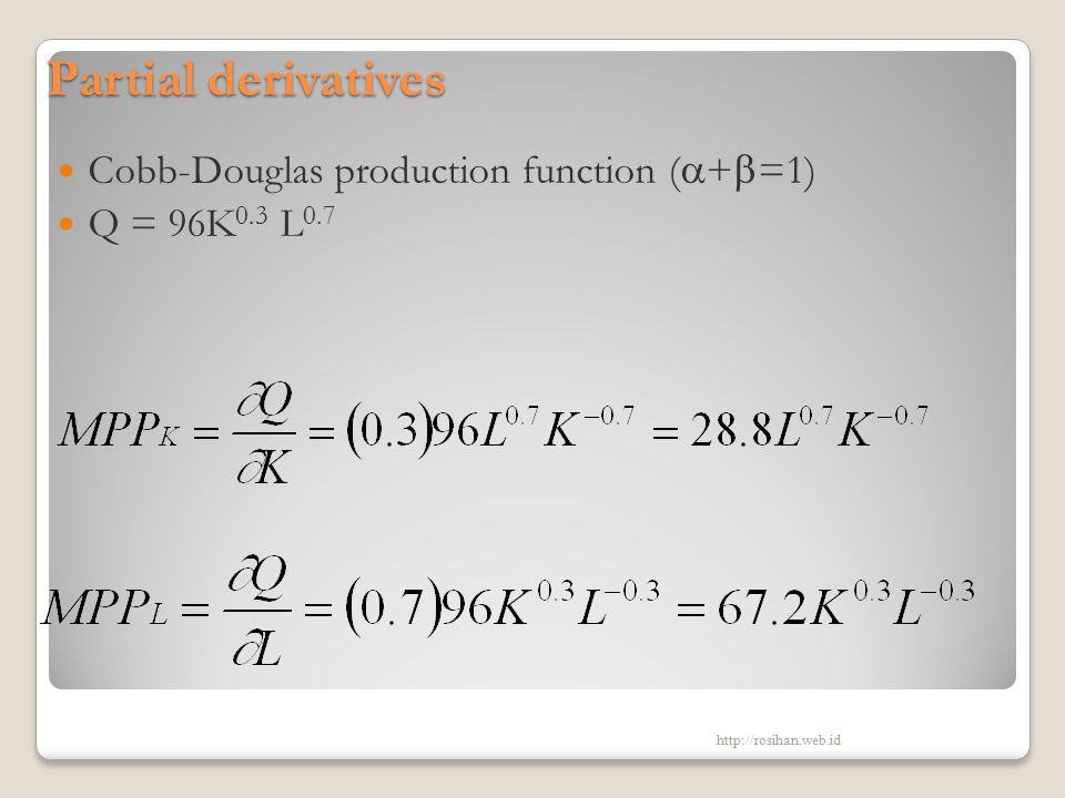 Partial derivatives Cobb-Douglas production function (+=1)