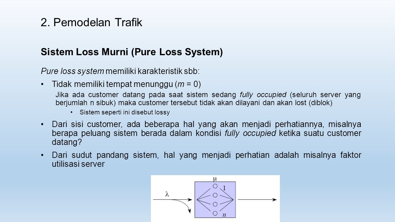 2. Pemodelan Trafik Sistem Loss Murni (Pure Loss System)