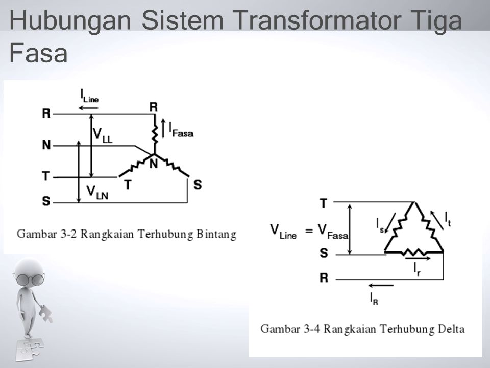 Hubungan Sistem Transformator Tiga Fasa
