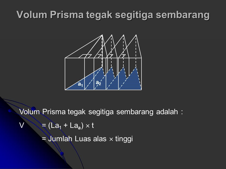 Volum Prisma tegak segitiga sembarang