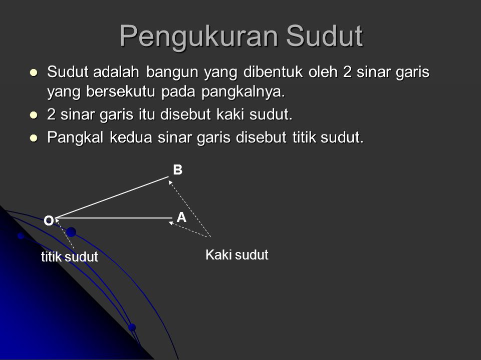 Pengukuran Sudut Sudut adalah bangun yang dibentuk oleh 2 sinar garis yang bersekutu pada pangkalnya.