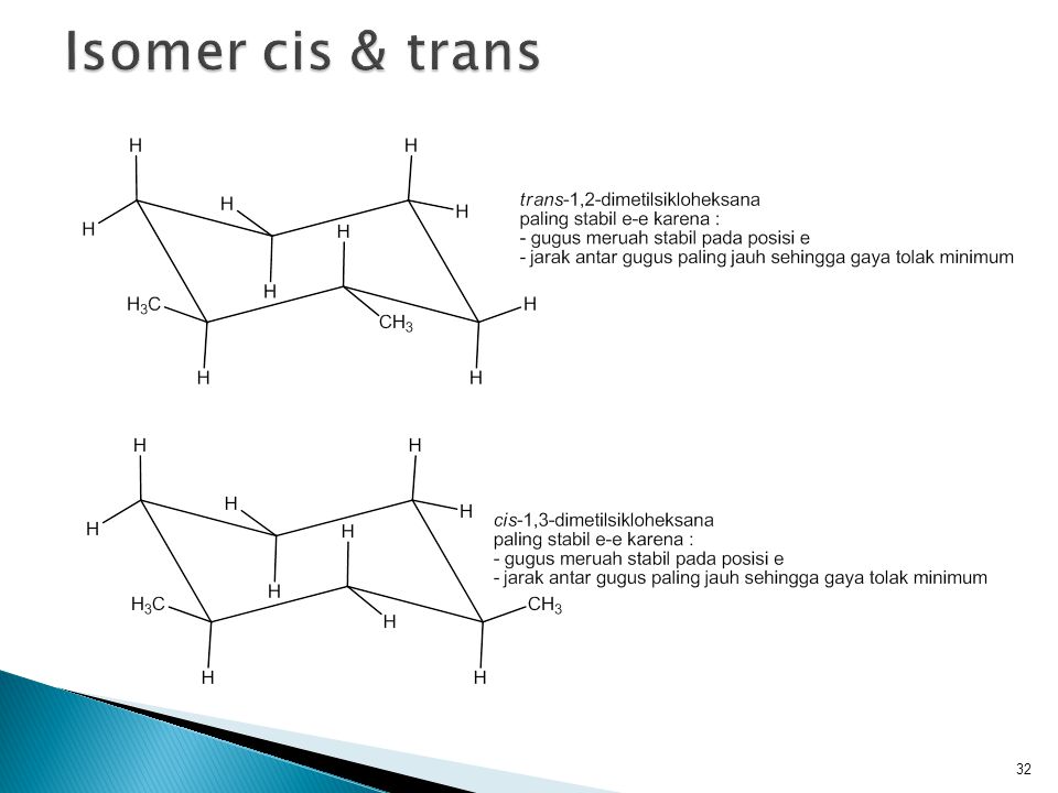 Цис молекула. CIS and Trans diphosphino Platinum Complexes. CIS Trans examples.