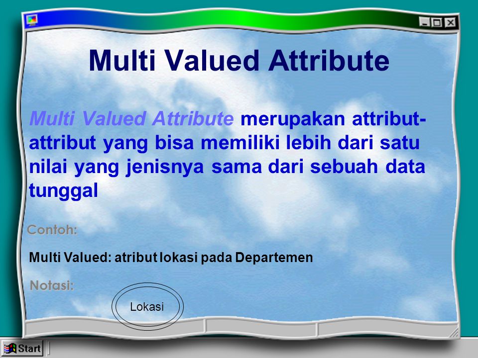 Multi Valued Attribute