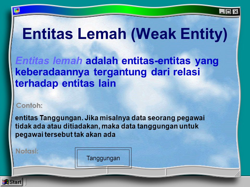 Entitas Lemah (Weak Entity)