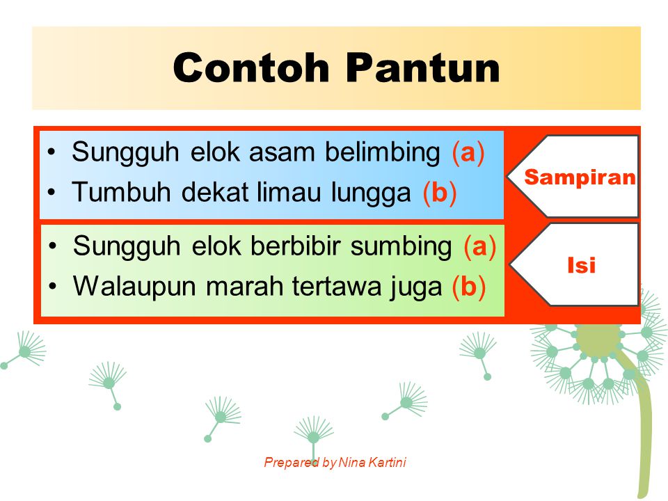 Contoh Soal Di Sajikan Pantun Dan Menentukan Sampiran Isi Pantun