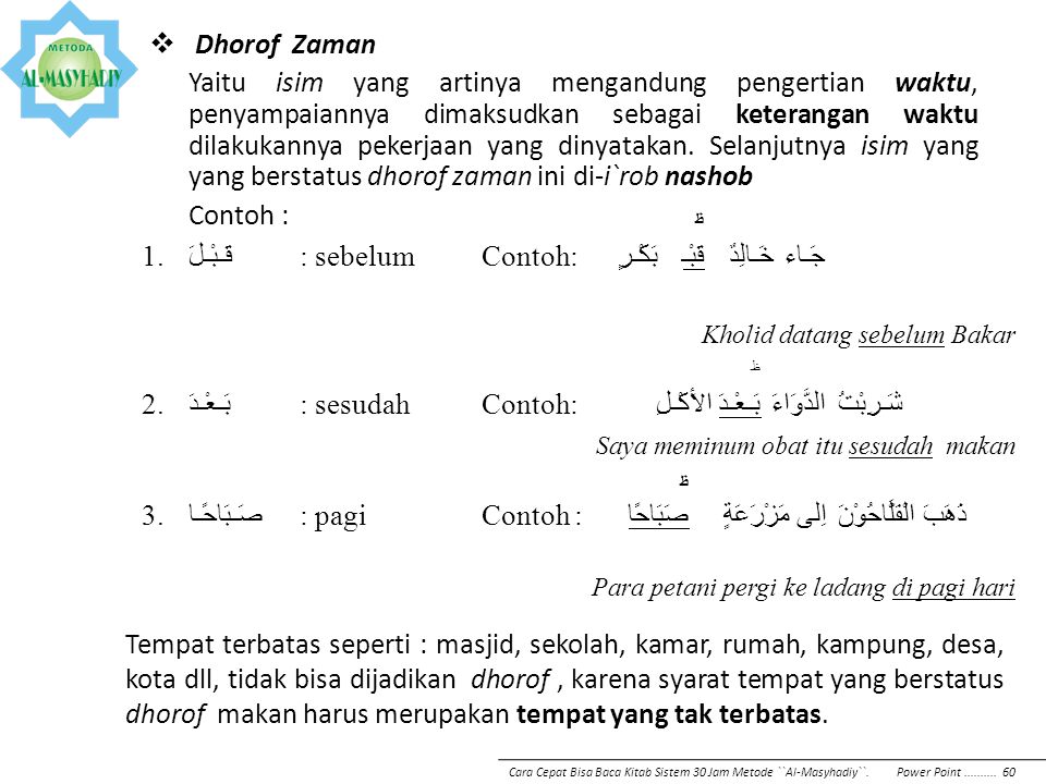 Macam Macam Isim 3 Pesantren Maqi