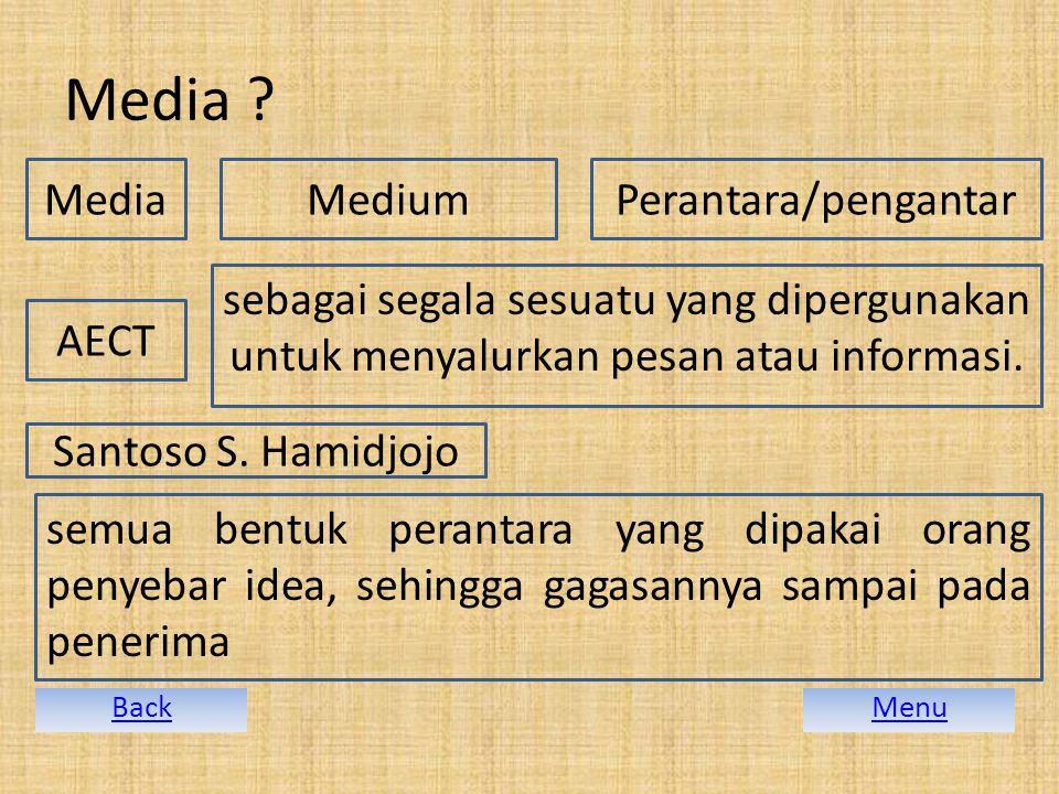 Media Media Medium Perantara/pengantar