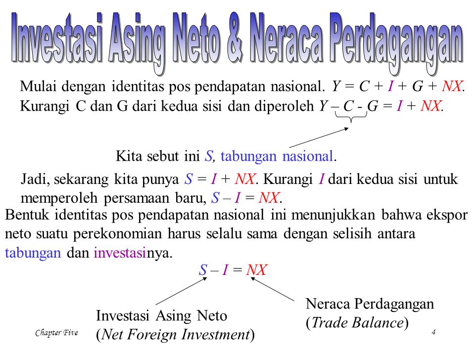 Investasi Asing Neto & Neraca Perdagangan