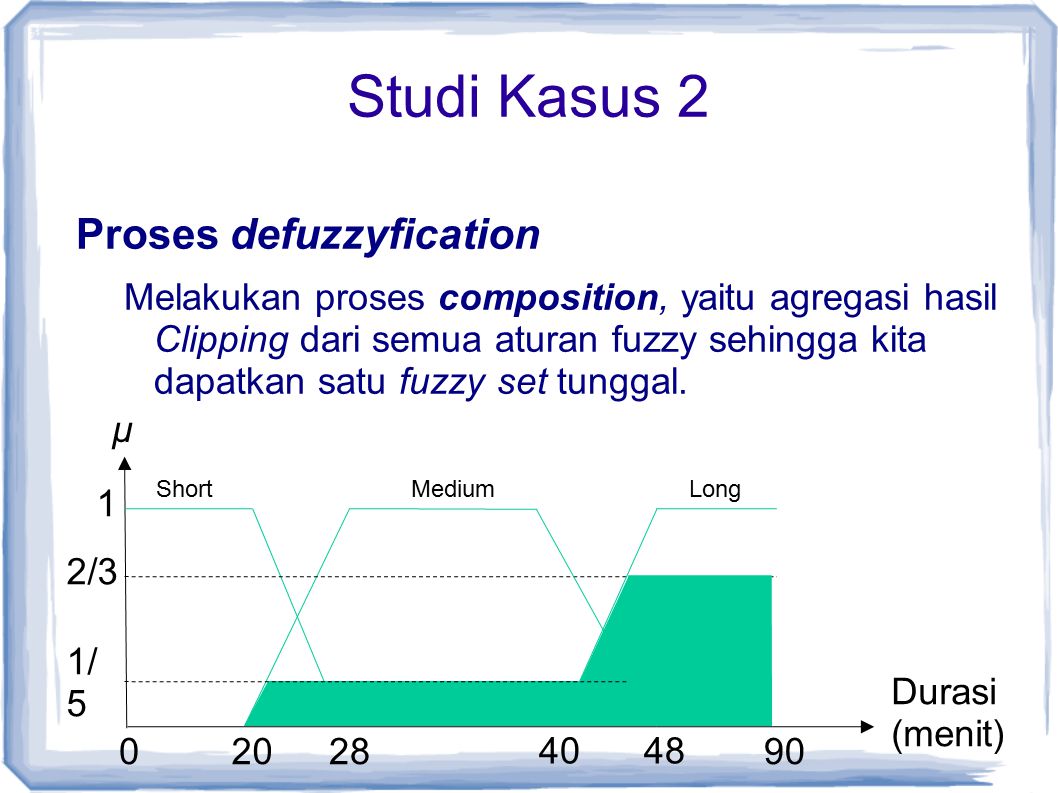 Studi Kasus 2 Proses defuzzyfication