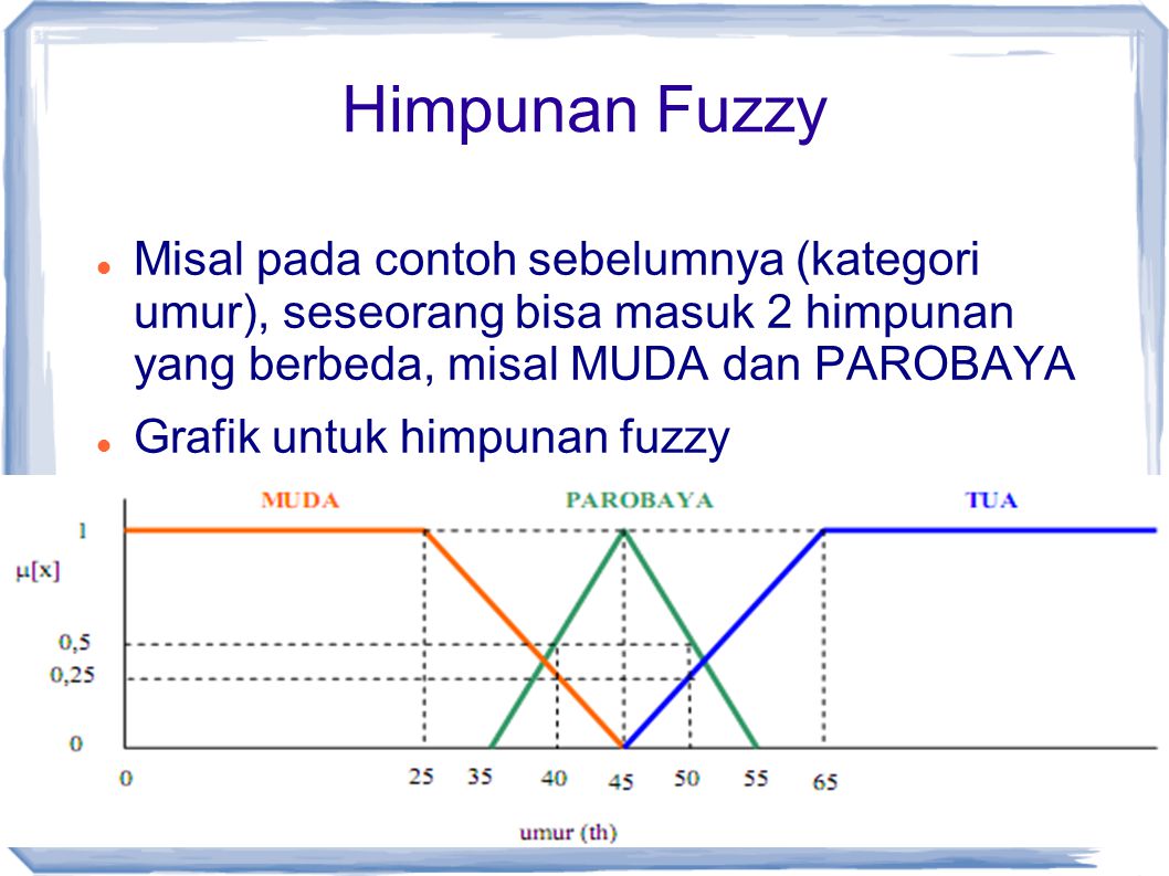 Himpunan Fuzzy Misal pada contoh sebelumnya (kategori umur), seseorang bisa masuk 2 himpunan yang berbeda, misal MUDA dan PAROBAYA.