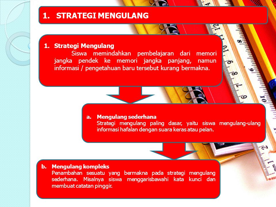 1. STRATEGI MENGULANG Strategi Mengulang