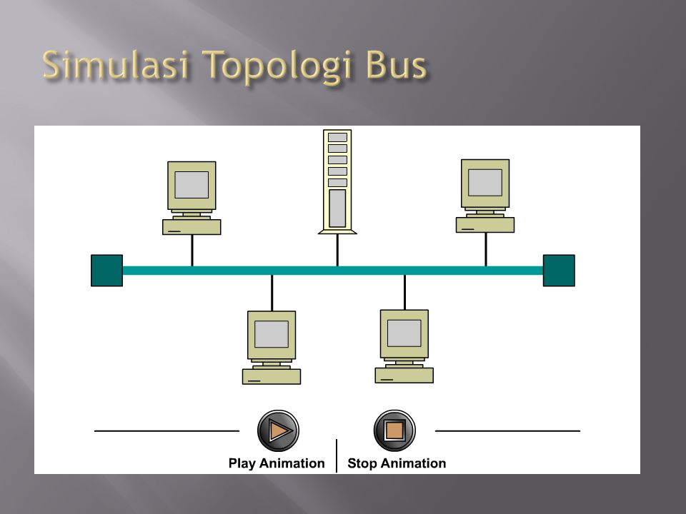 Simulasi Topologi Bus