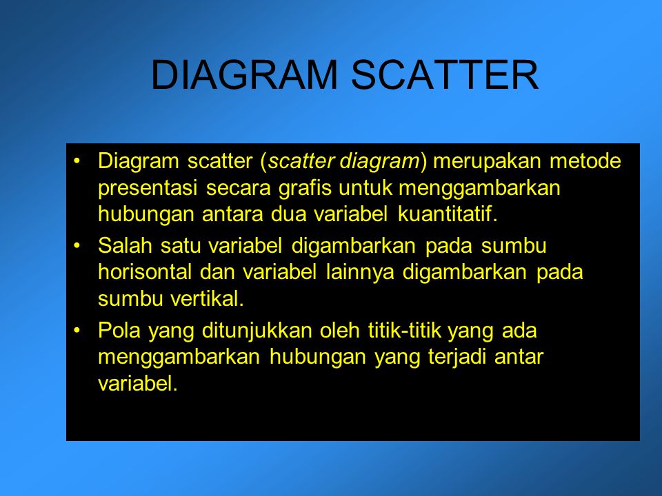 DIAGRAM SCATTER