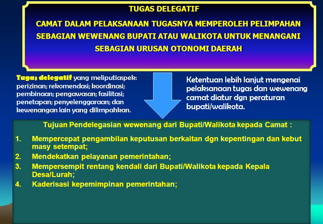 Tugas Dan Fungsi Bupati – Sinau