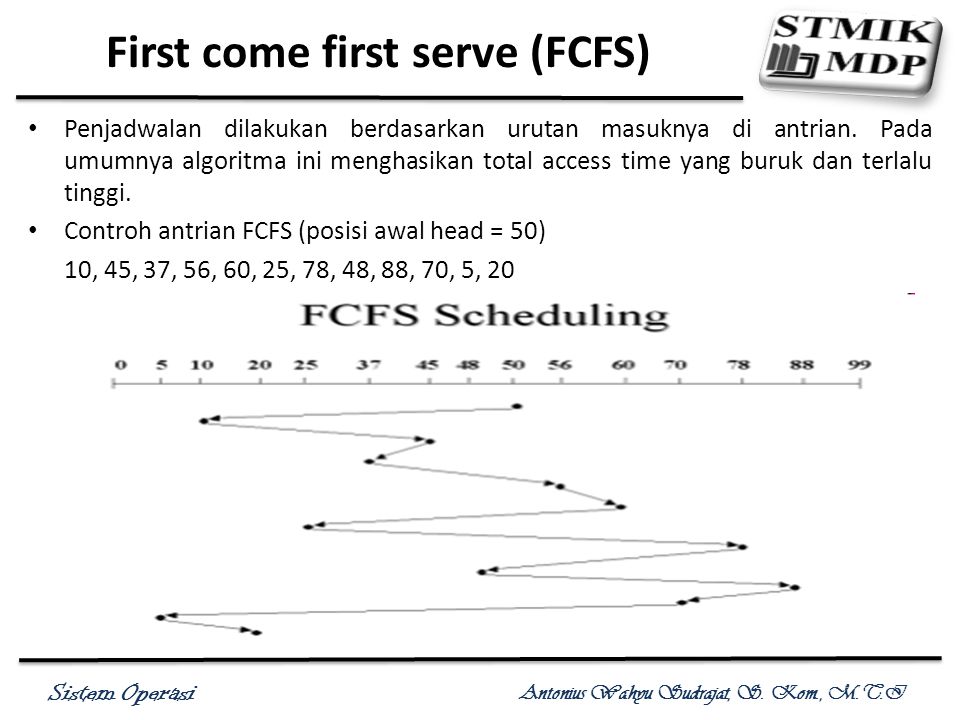 First come first serve (FCFS)
