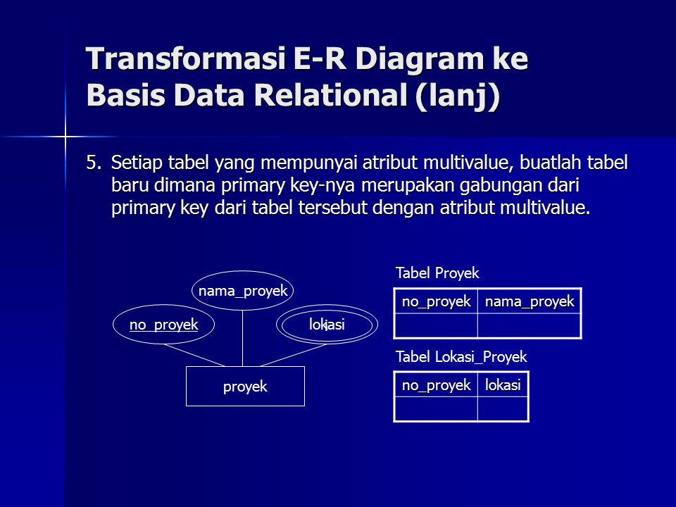 Transformasi E-R Diagram ke Basis Data Relational (lanj)