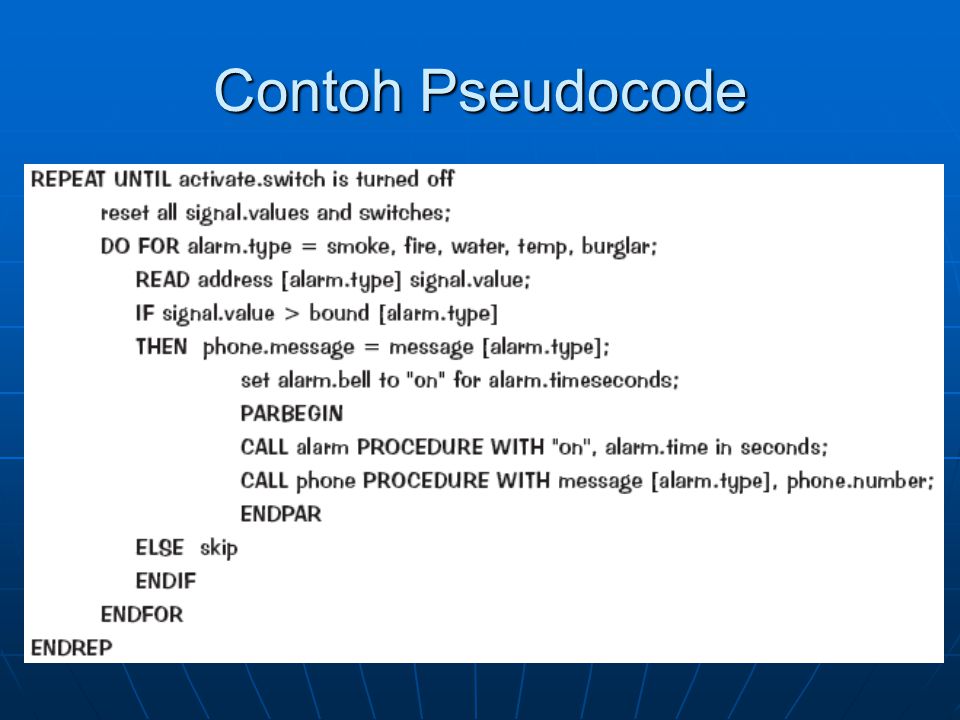Contoh Pseudocode