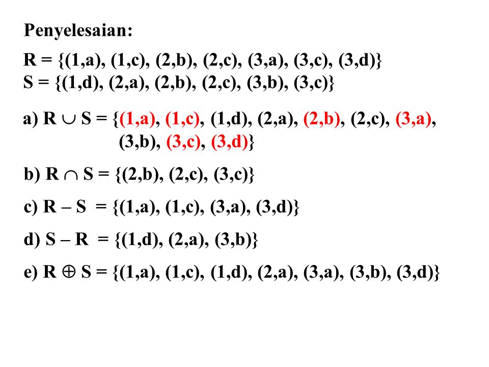 Penyelesaian: R = {(1,a), (1,c), (2,b), (2,c), (3,a), (3,c), (3,d)} S = {(1,d), (2,a), (2,b), (2,c), (3,b), (3,c)}