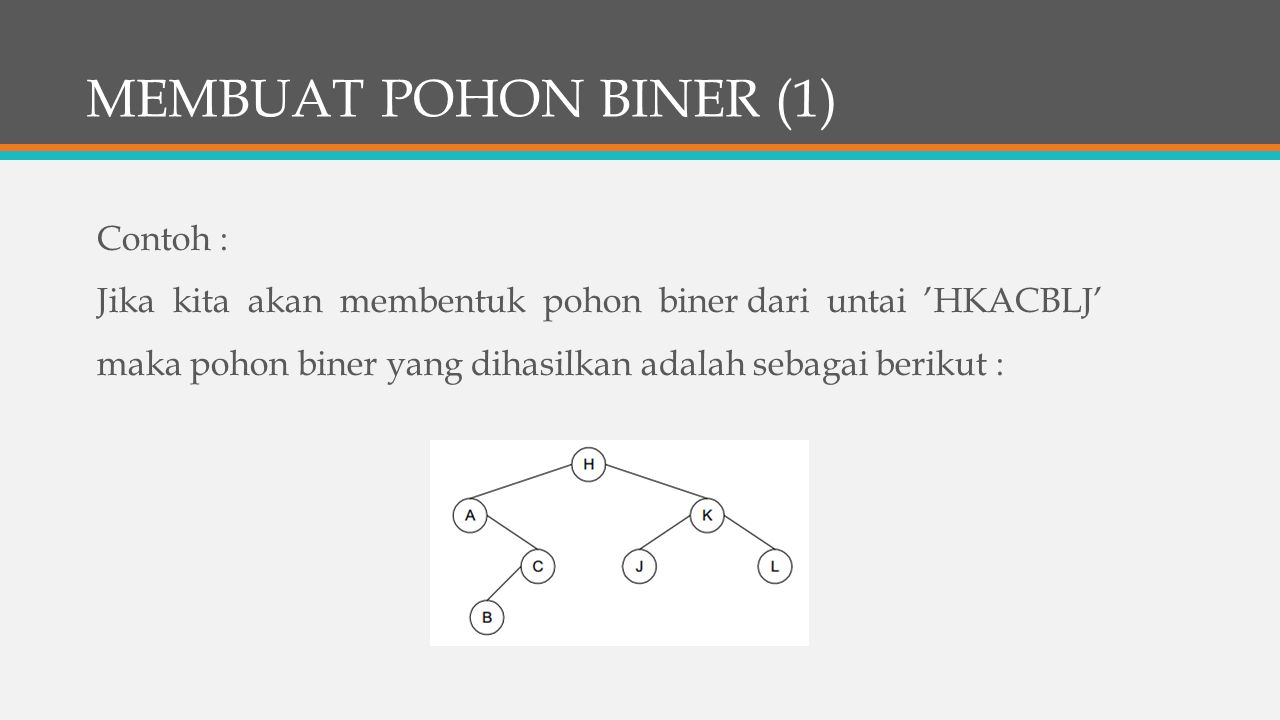 MEMBUAT POHON BINER (1) Contoh : Jika kita akan membentuk pohon biner dari untai ’HKACBLJ’ maka pohon biner yang dihasilkan adalah sebagai berikut :