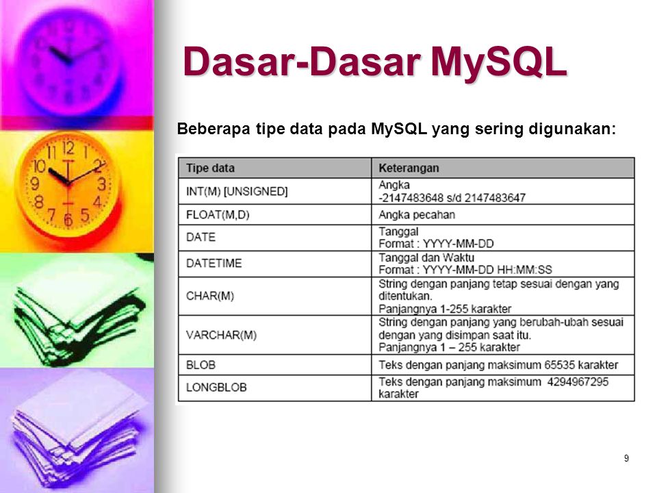 Dasar-Dasar MySQL Beberapa tipe data pada MySQL yang sering digunakan: