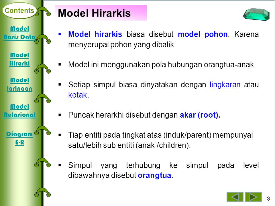 Contents Model Hirarkis. Model Basis Data. Model hirarkis biasa disebut model pohon. Karena menyerupai pohon yang dibalik.