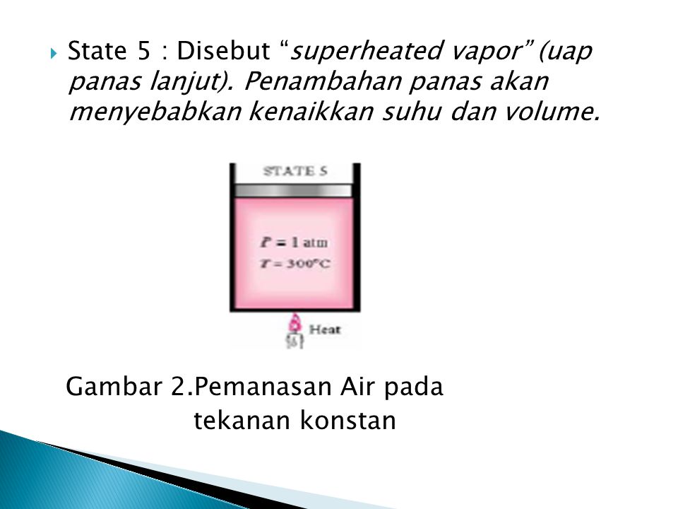 State 5 : Disebut superheated vapor (uap panas lanjut)