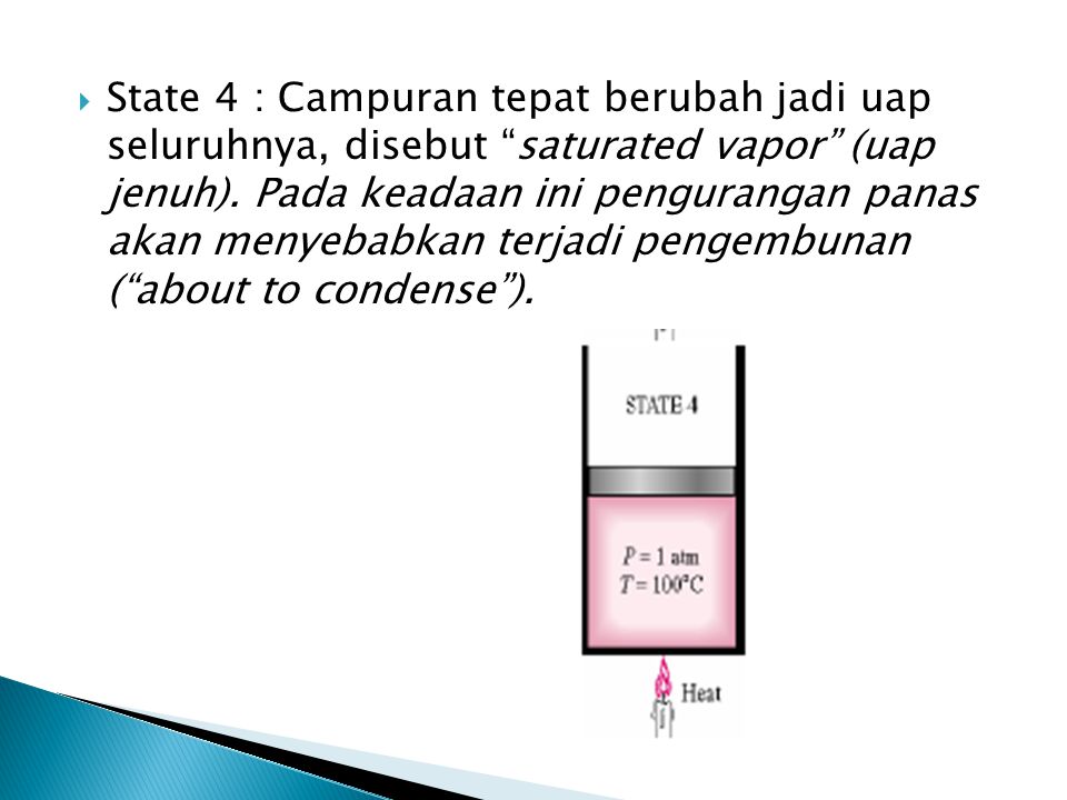 State 4 : Campuran tepat berubah jadi uap seluruhnya, disebut saturated vapor (uap jenuh).
