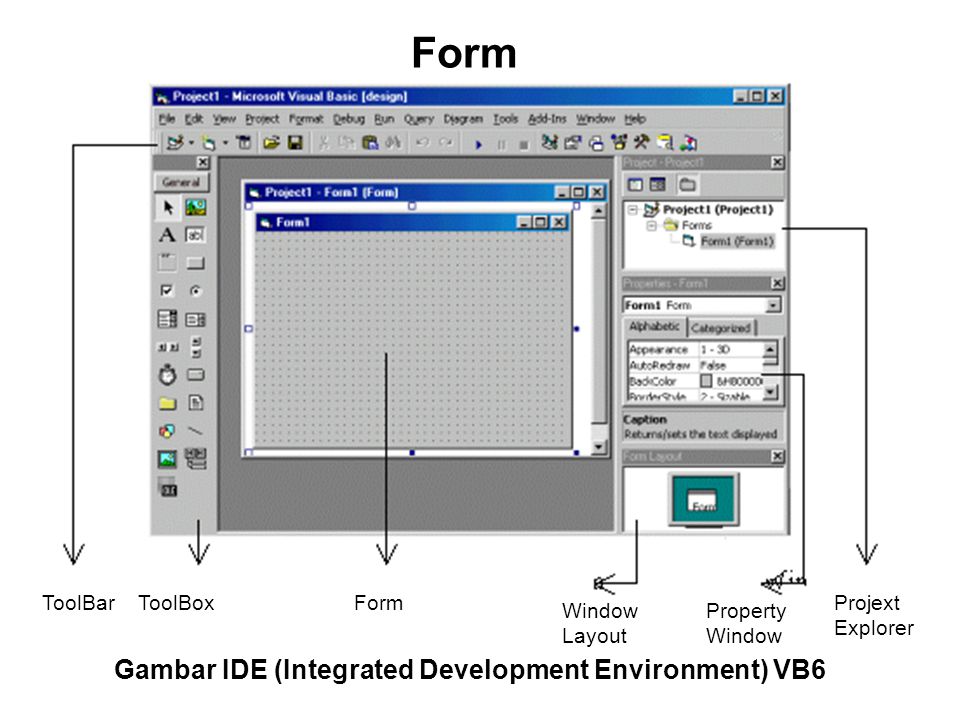 Form Gambar IDE (Integrated Development Environment) VB6 ToolBar