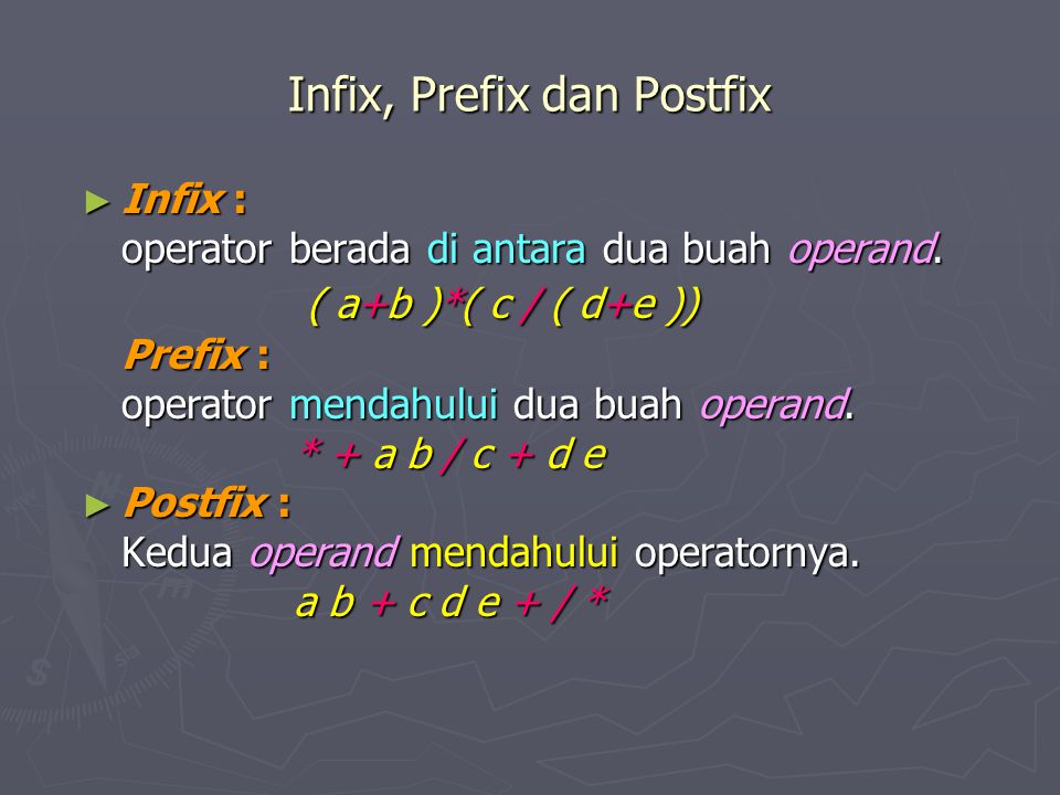 Infix, Prefix dan Postfix