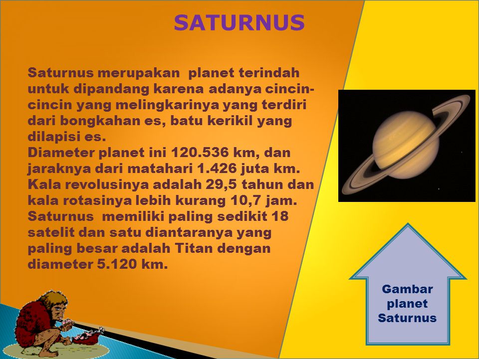 Gambar planet Saturnus