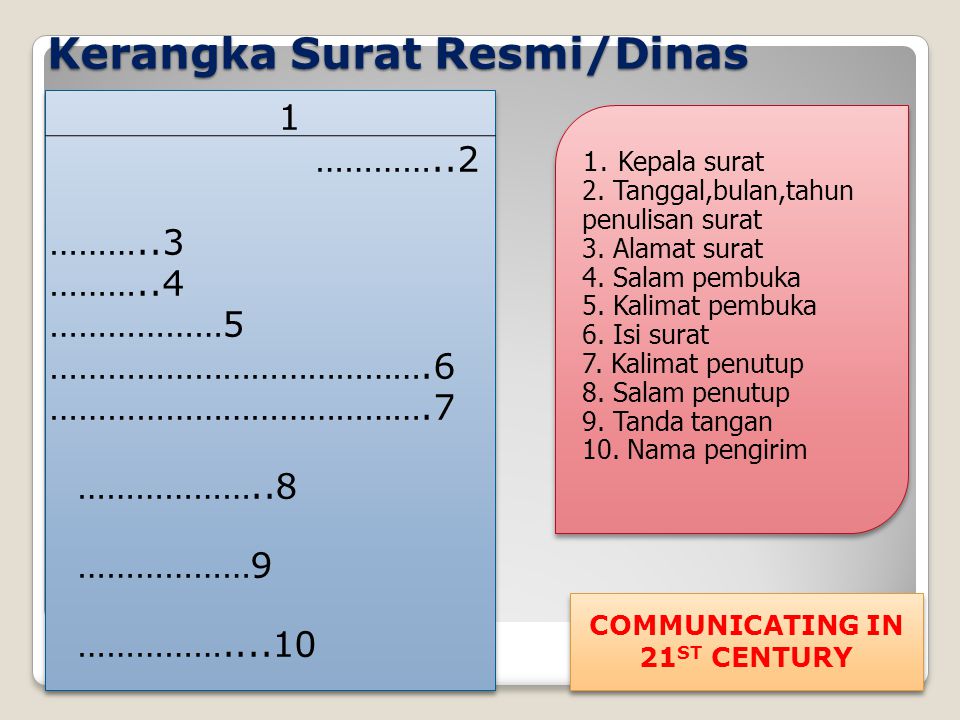 Komunikasi Manejerial Stie Jakarta International College Ppt Download