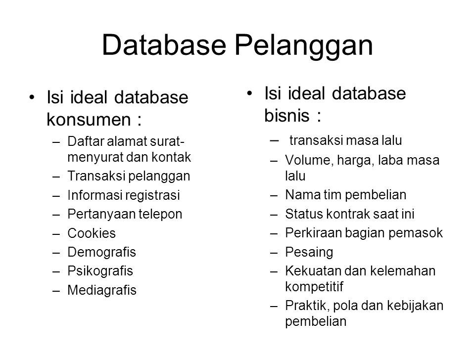 Database Pelanggan Isi ideal database bisnis :