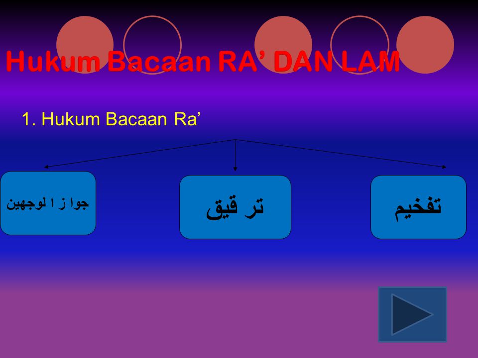 Bacaan Lam Jalalah – Ujian