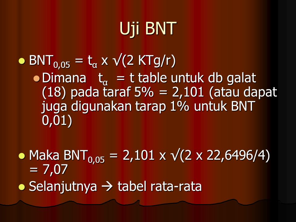 Uji BNT BNT0,05 = tα x √(2 KTg/r)