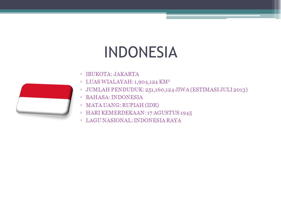 INDONESIA IBUKOTA: JAKARTA LUAS WIALAYAH: 1,904,124 KM2