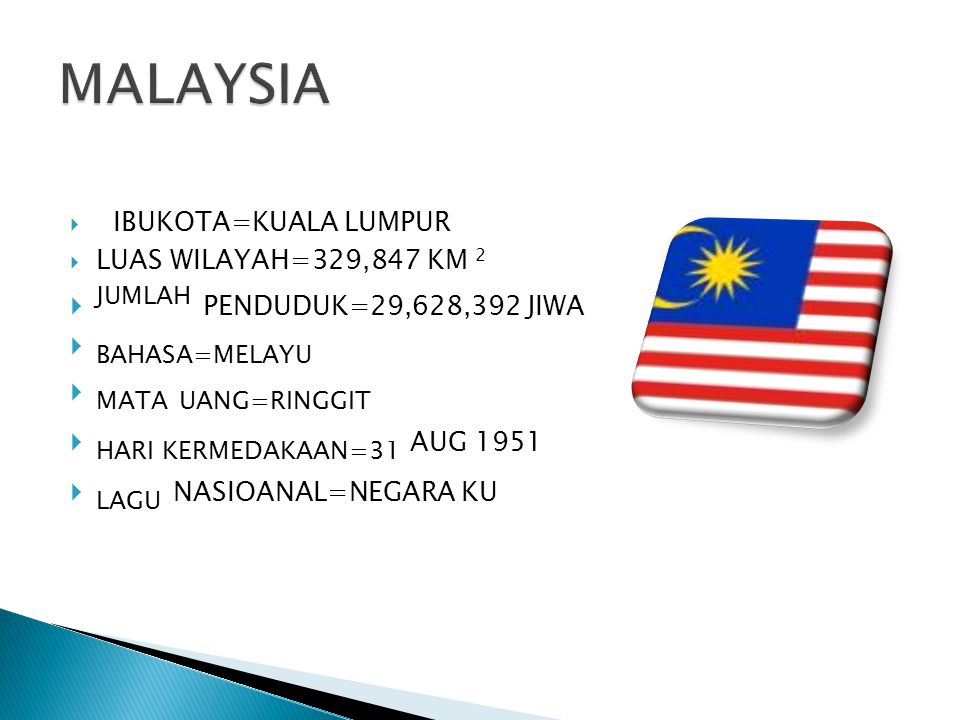 MALAYSIA JUMLAH PENDUDUK=29,628,392 JIWA BAHASA=MELAYU