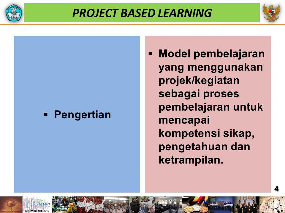 Contoh Model Pembelajaran Project Based Learning Cara Mengajarku