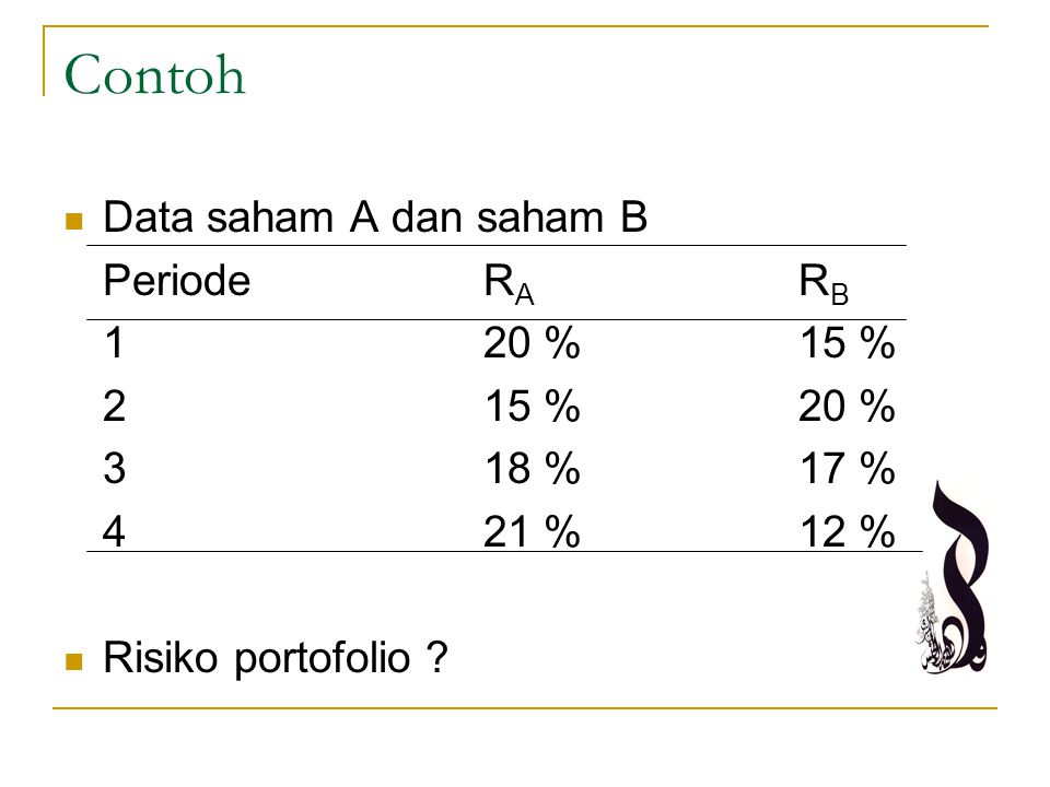 Contoh Data saham A dan saham B Periode RA RB 1 20 % 15 % 2 15 % 20 %
