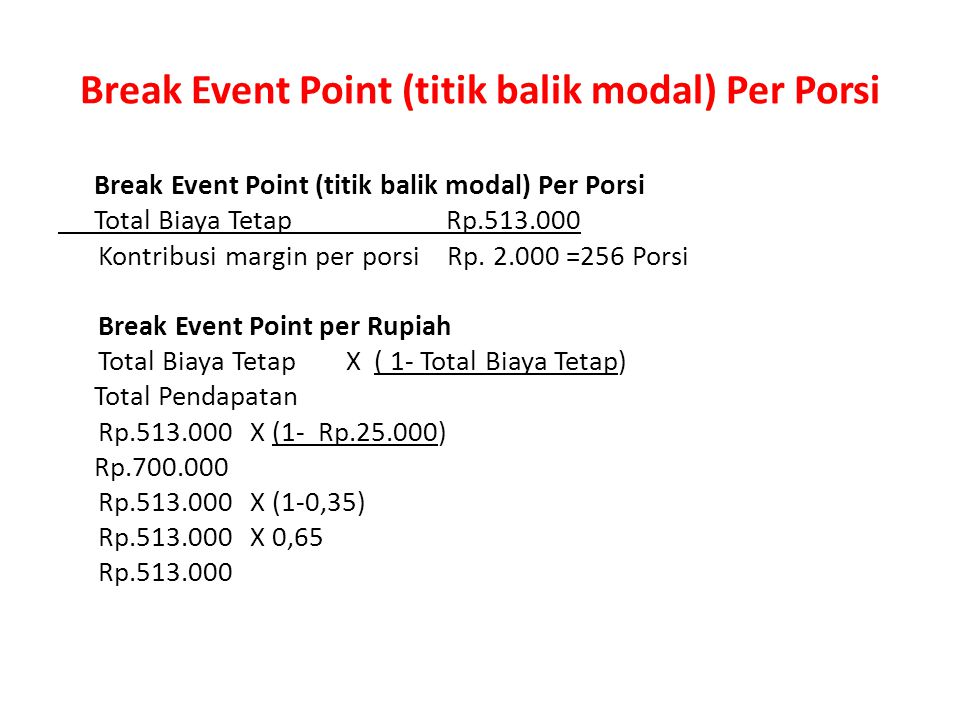 Break Event Point (titik balik modal) Per Porsi