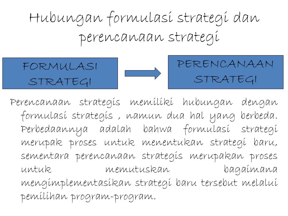 Hubungan formulasi strategi dan perencanaan strategi