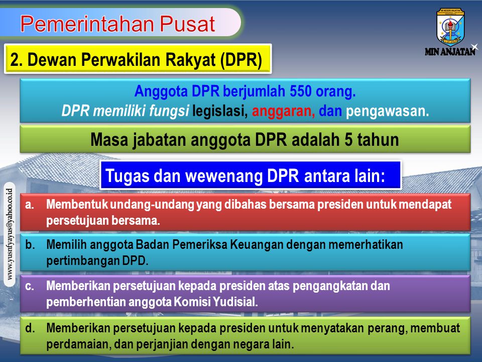 Pemerintahan Pusat 2. Dewan Perwakilan Rakyat (DPR)