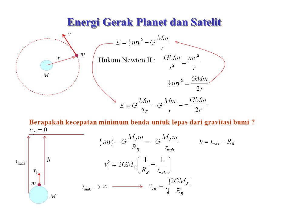 Energi Gerak Planet dan Satelit